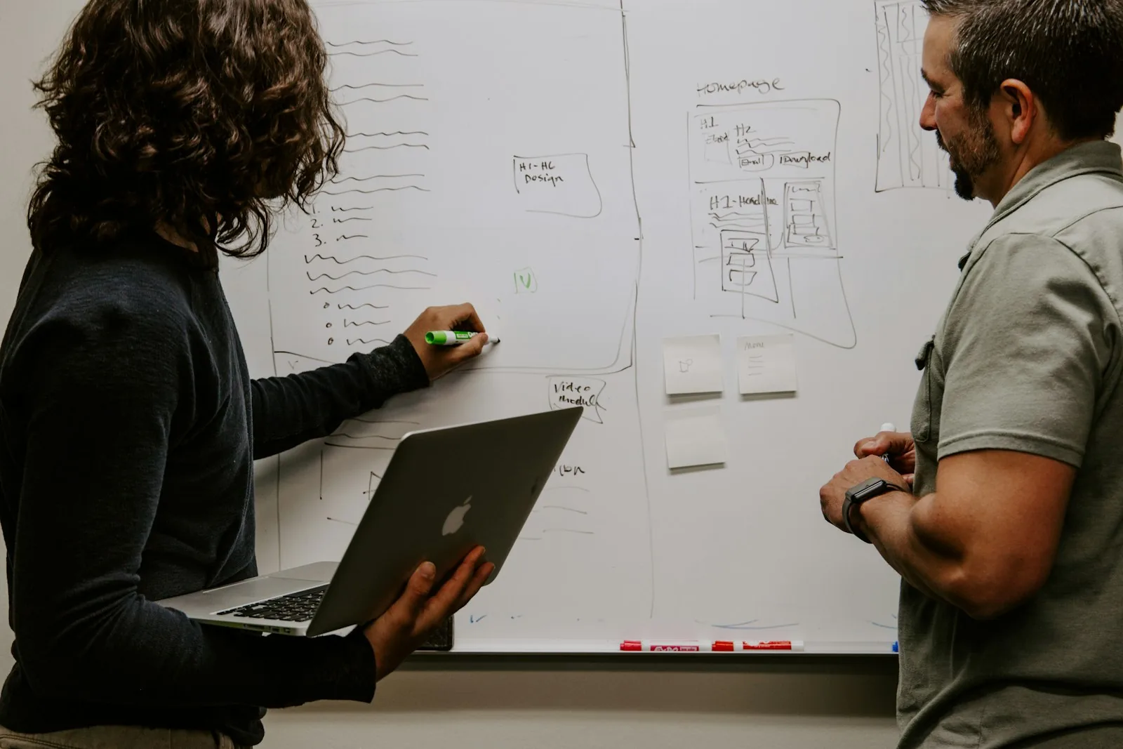 Chemistry team discussing a synthesis proposal around a whiteboard